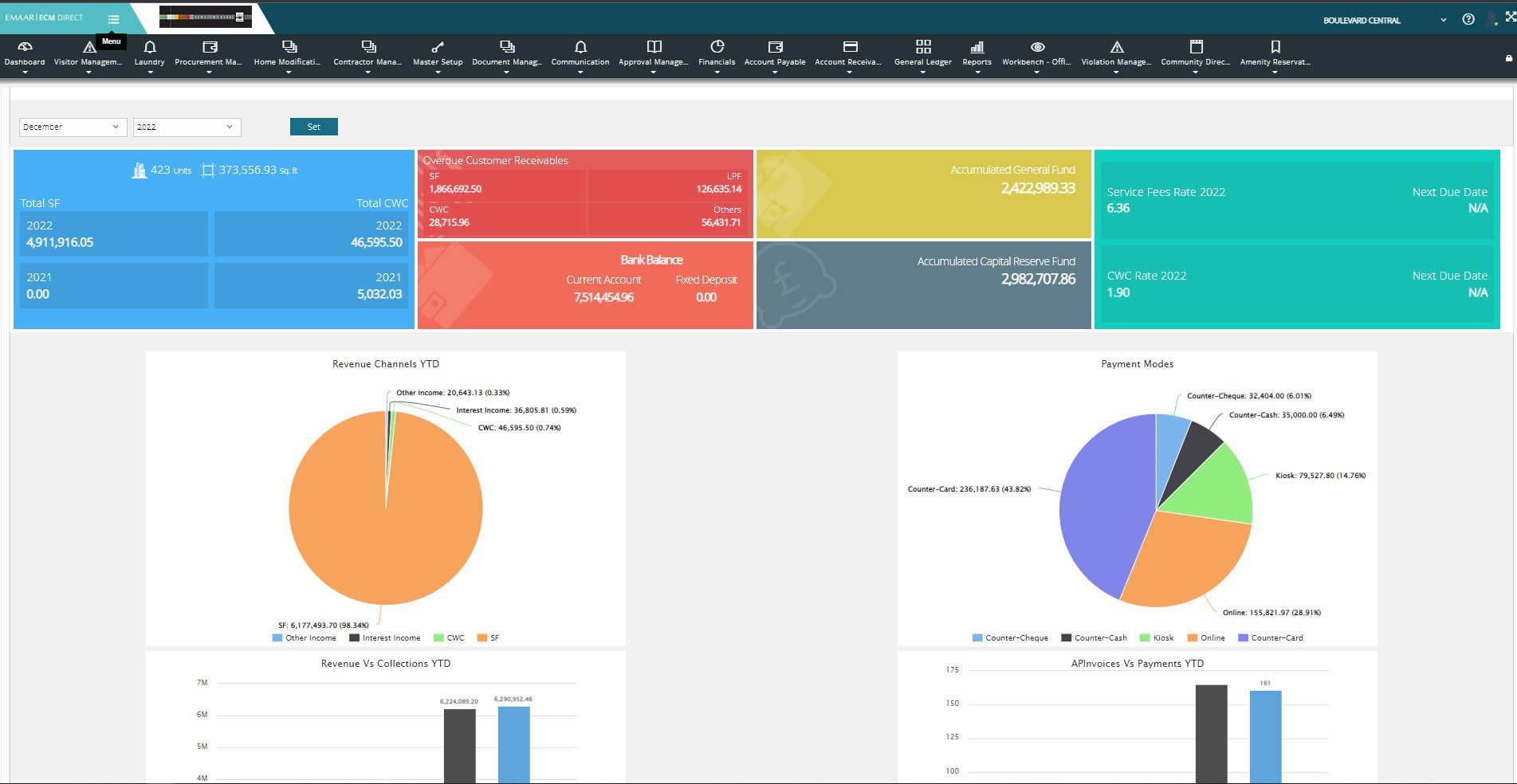 ECM_Admin_Portal